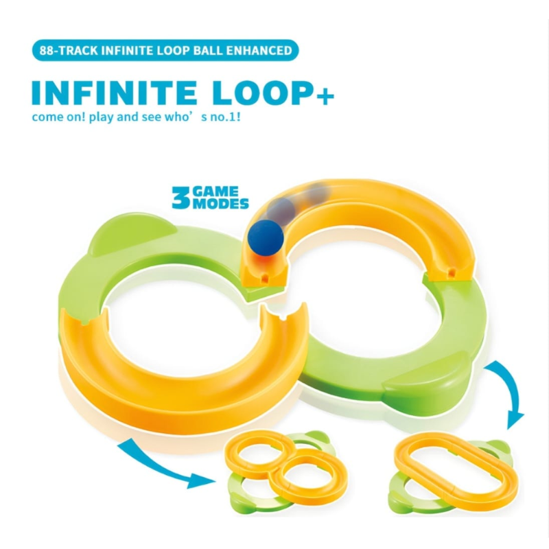 Infinite Loop
